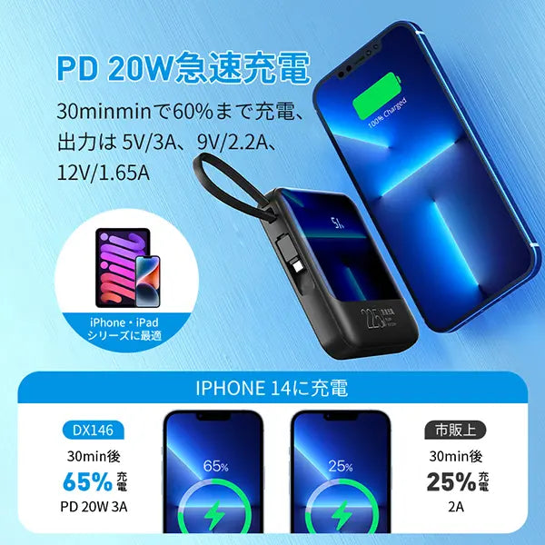 ケーブル4本内蔵モバイルバッテリー
