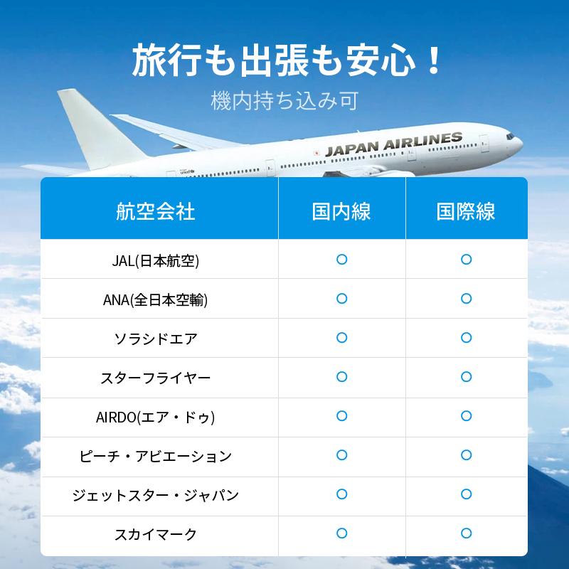 ケーブル4本内蔵モバイルバッテリー