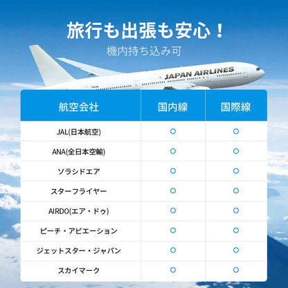 ケーブル4本内蔵モバイルバッテリー