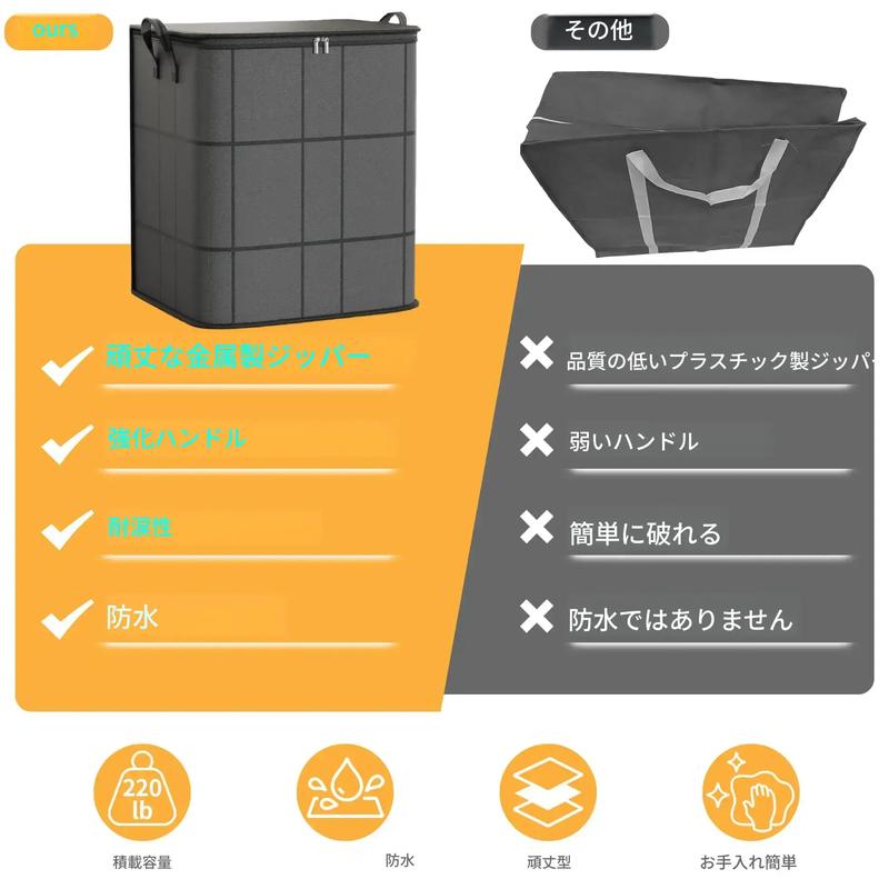 大容量ファスナー付き収納ボックス